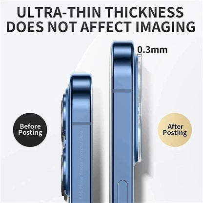 Camera Lens Protector for iPhone